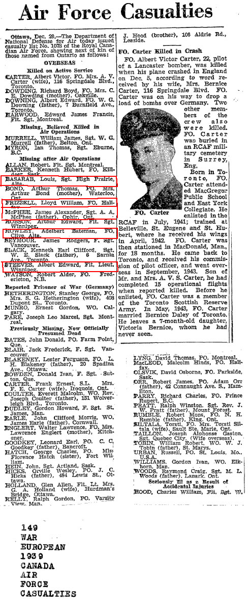 Globe and MailDec 30, 1944 Basarb & McPhee missing